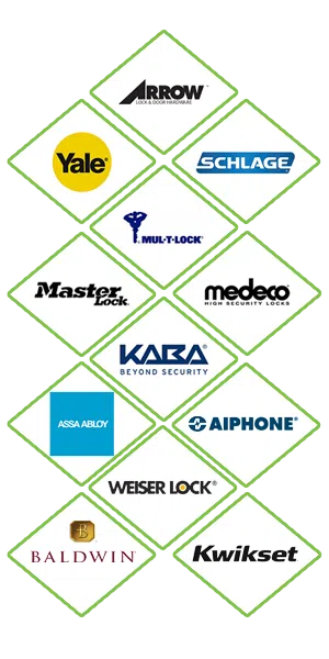Riverview City Locksmith Store Riverview, FL 813-703-6296 Riverview City Locksmith Store Riverview, FL 813-703-6296 - locks-we-carry